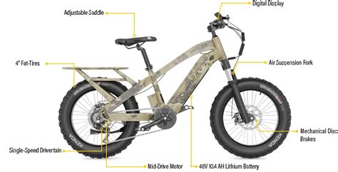 QuietKat Rover eBike Conversion Boat 2021
