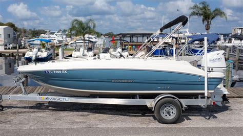 Stingray 192SC 2021